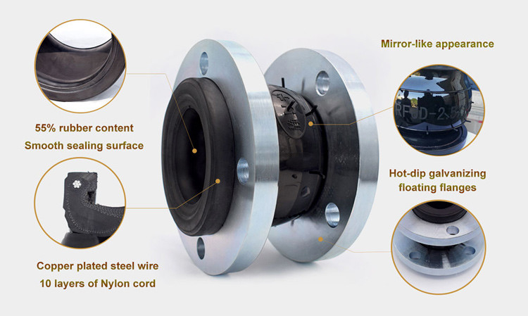 Tek Küreli Lastik Esnek SS304 Flange EPDM Bağlantı Tipi Lastik Flex Eklemler İçin